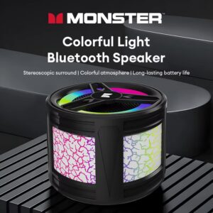 Loa bluetooth Monster AirRock X100